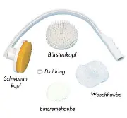 Die 3. Hand Set Zusätzliches Produktbild für Die 3. Hand Komplett-Set und Zubehör
