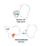 ORNAMIN Becher Gühwürmchen Zusätzliches Produktbild für ORNAMIN Becher Glühwürmchen