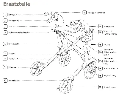 Produktbild Ersatzteile Rollator Vital Carbon