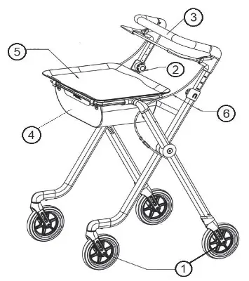 Produktdetails: Ersatzteile Indoor Rollator Rehasense Pixel Produktbild Ersatzteile Indoor Rollator Rehasense Pixel