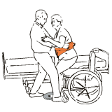 Bewegungsablauf Bewegungsablauf