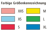 Farbige Größenbezeichnung farbige Größenbezeichnungen