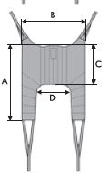 Gurt Std